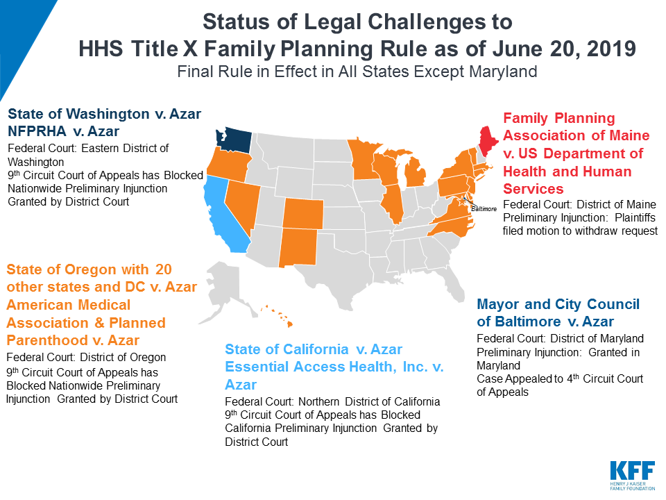 Status of Legal Challenges to HHS Title X Family Planning Rule as of