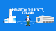 Prescription Drug Rebates Explained KFF
