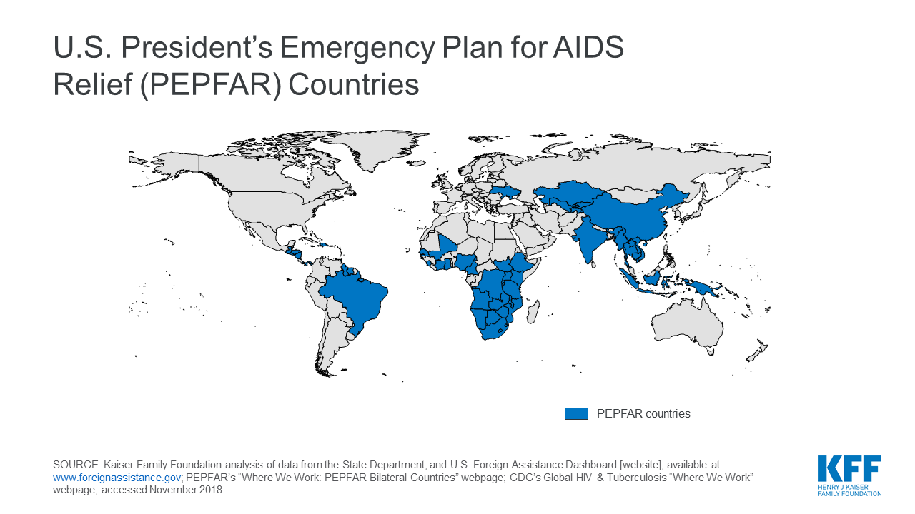 The U S President S Emergency Plan For Aids Relief Pepfar The Images, Photos, Reviews
