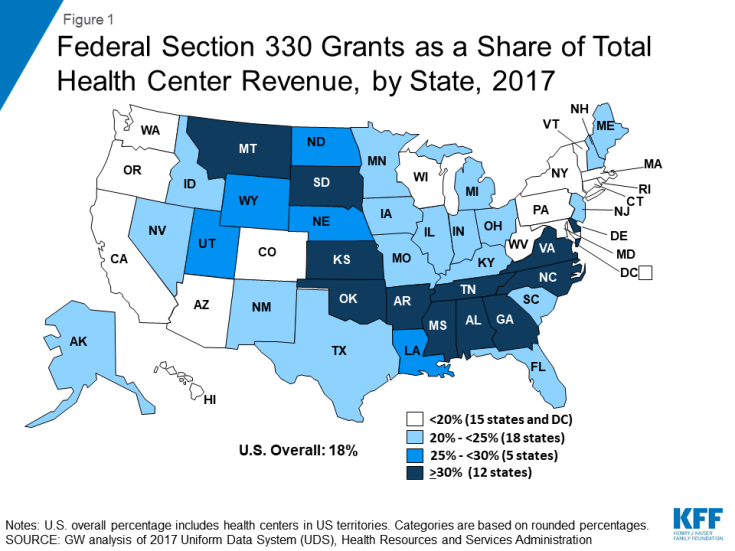 Figure 1: Federal Section 330 Grants as a Share of Total Health Center Revenue, by State, 2017