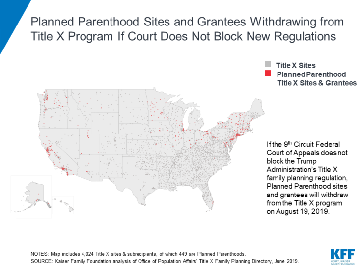 Planned Parenthood Sites and Grantees Withdrawing from Title X Program If Court Does Not Block New Regulations