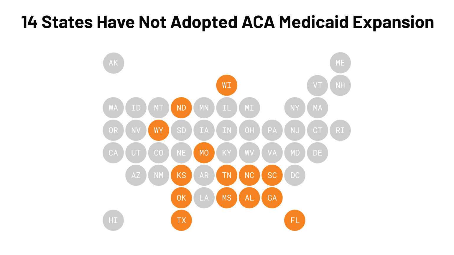 FEATURE IMAGE 14 States Have Not Expanded Medicaid - FEATURE IMAGE 14 States Have Not Expanded Medicaid 