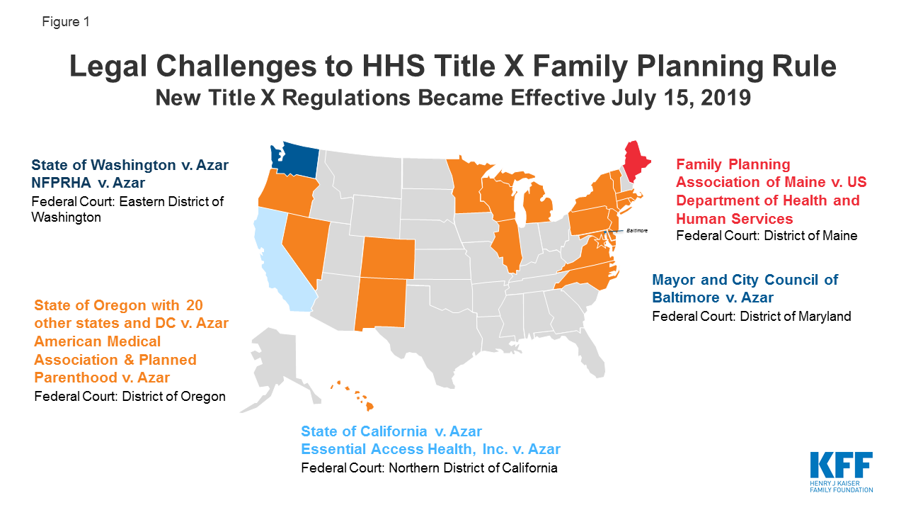 Litigation Challenging Title X Regulations KFF