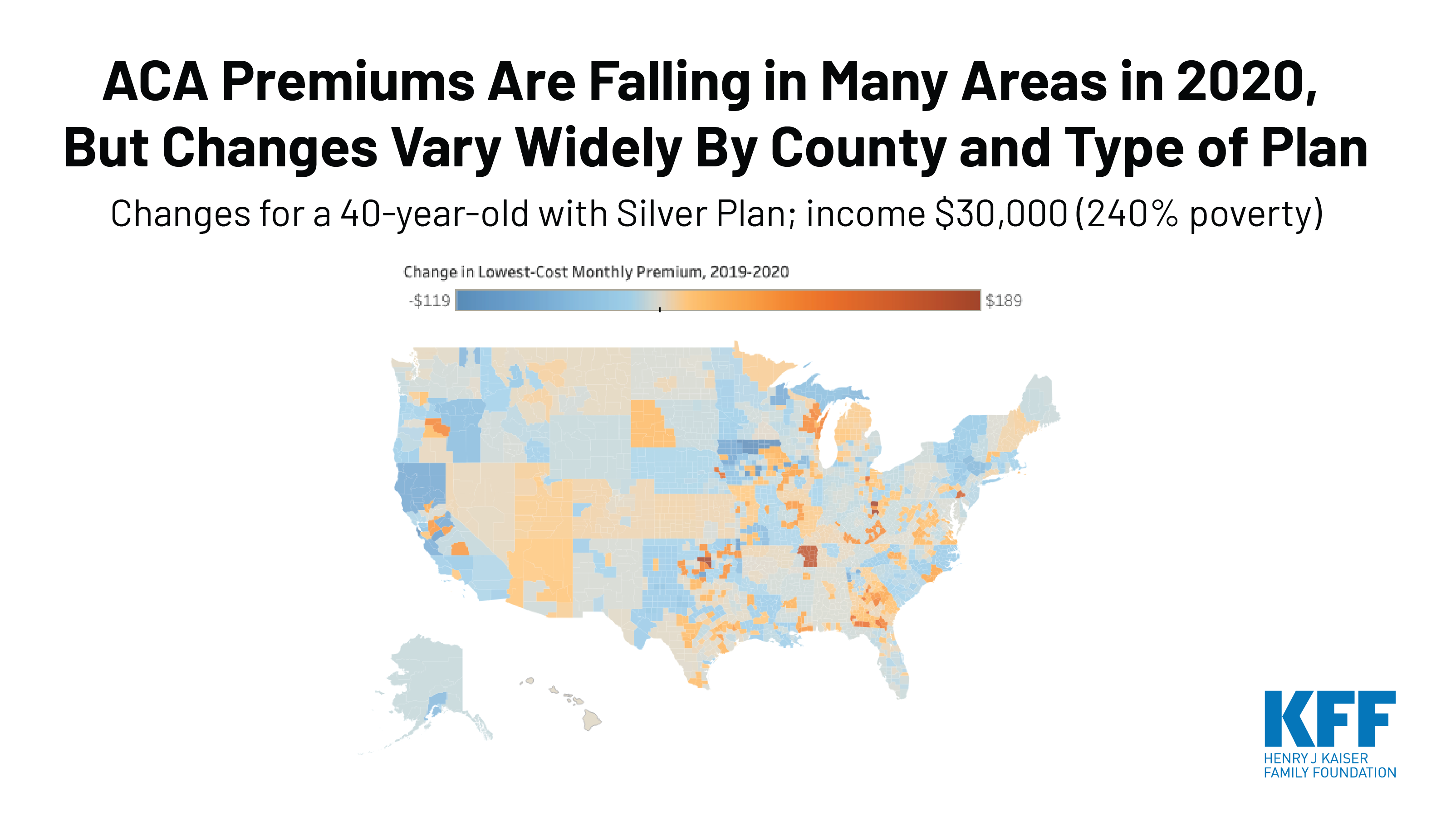 Obamacare Premium Subsidy Chart