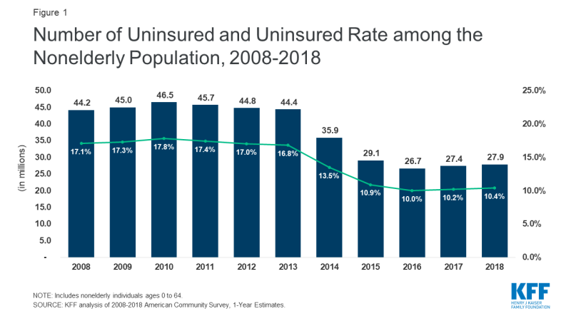 8848-07-Figure-1.png?resize=800,450