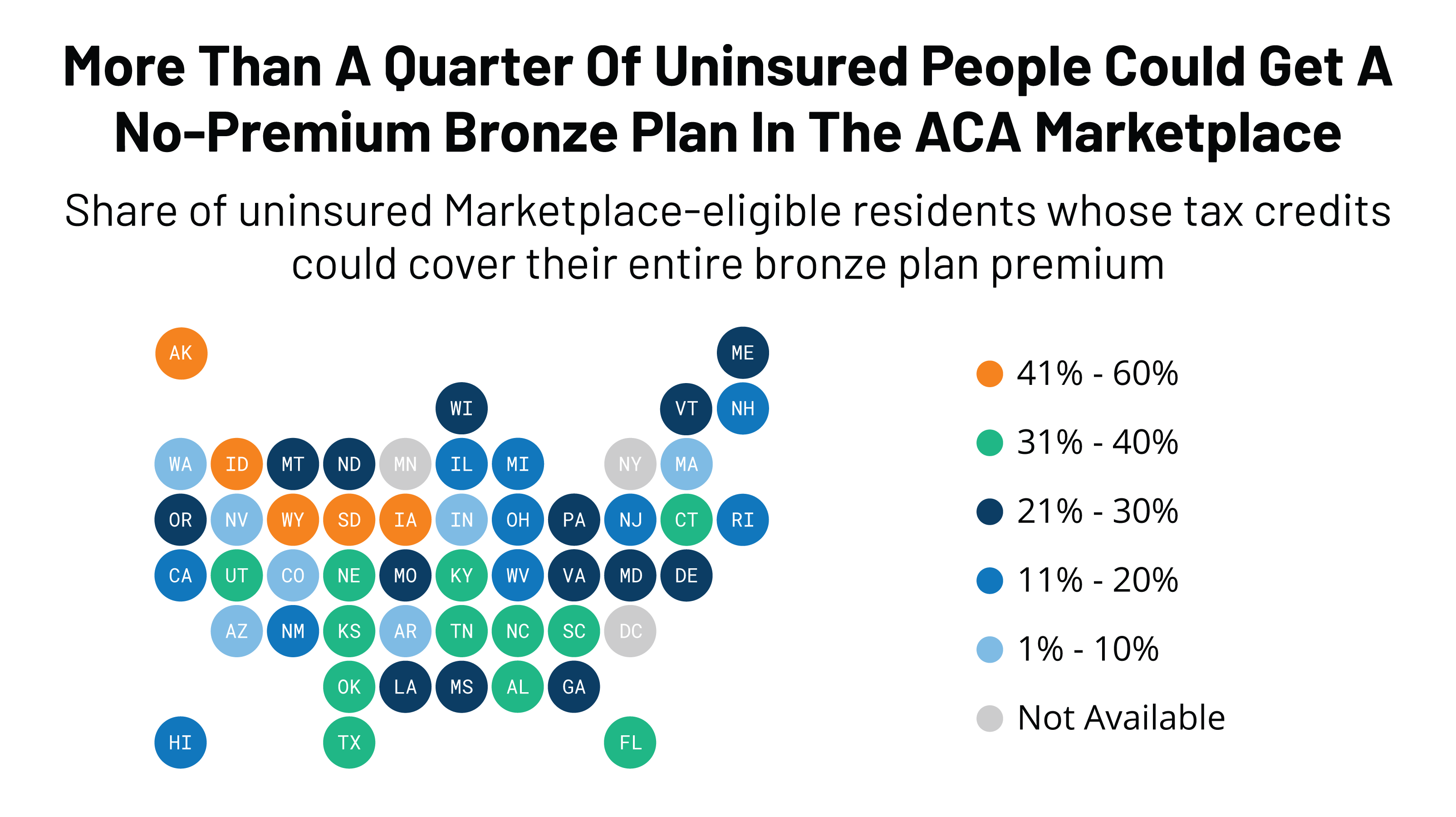Analysis 4.7 Million Uninsured People Nationally Could Get a No