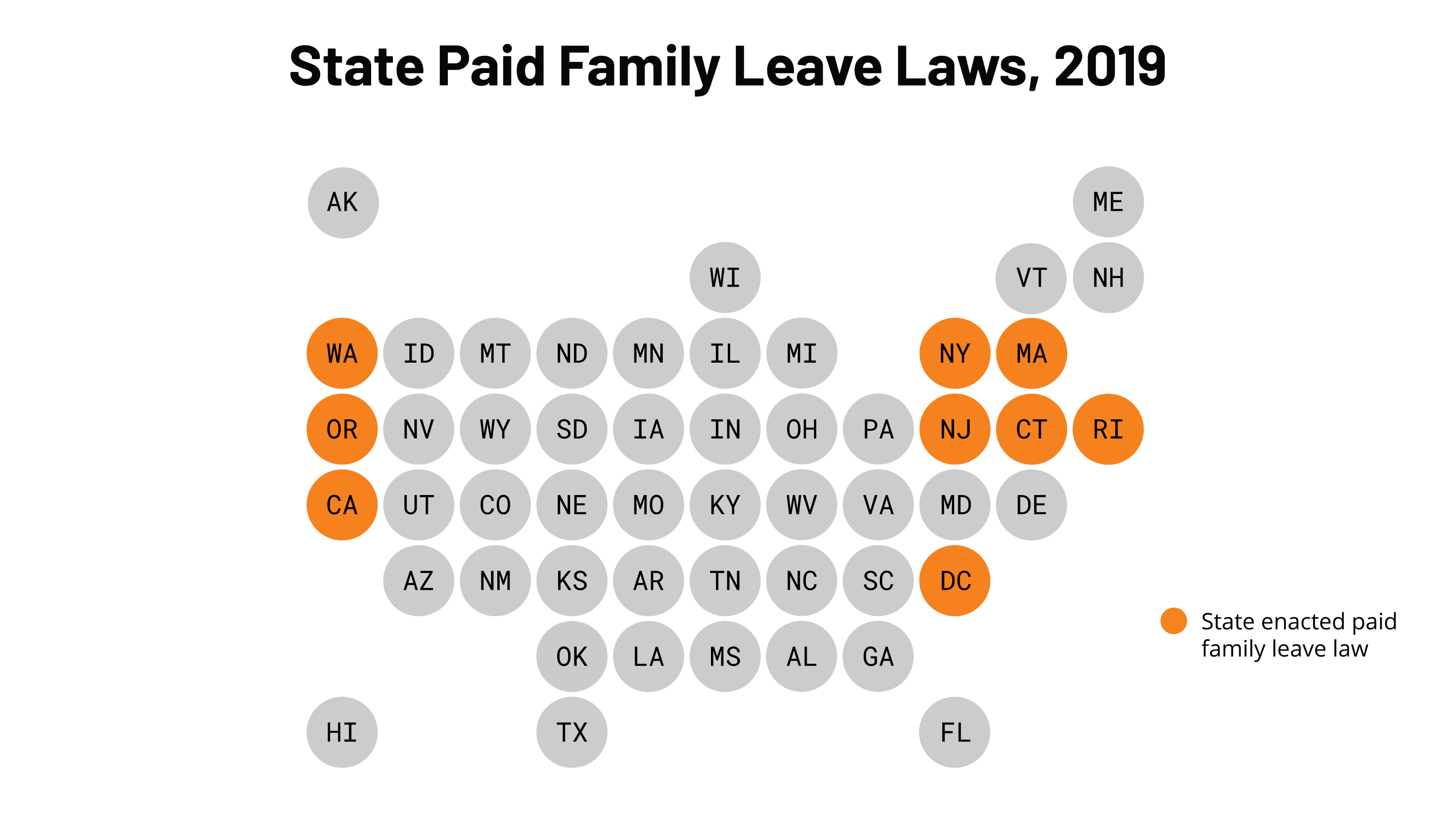 paid-family-and-sick-leave-in-the-u-s-kff