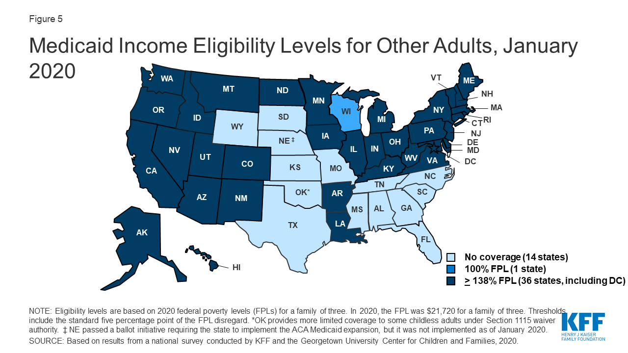 Medicaid and CHIP Eligibility, Enrollment, and Cost Sharing Policies as