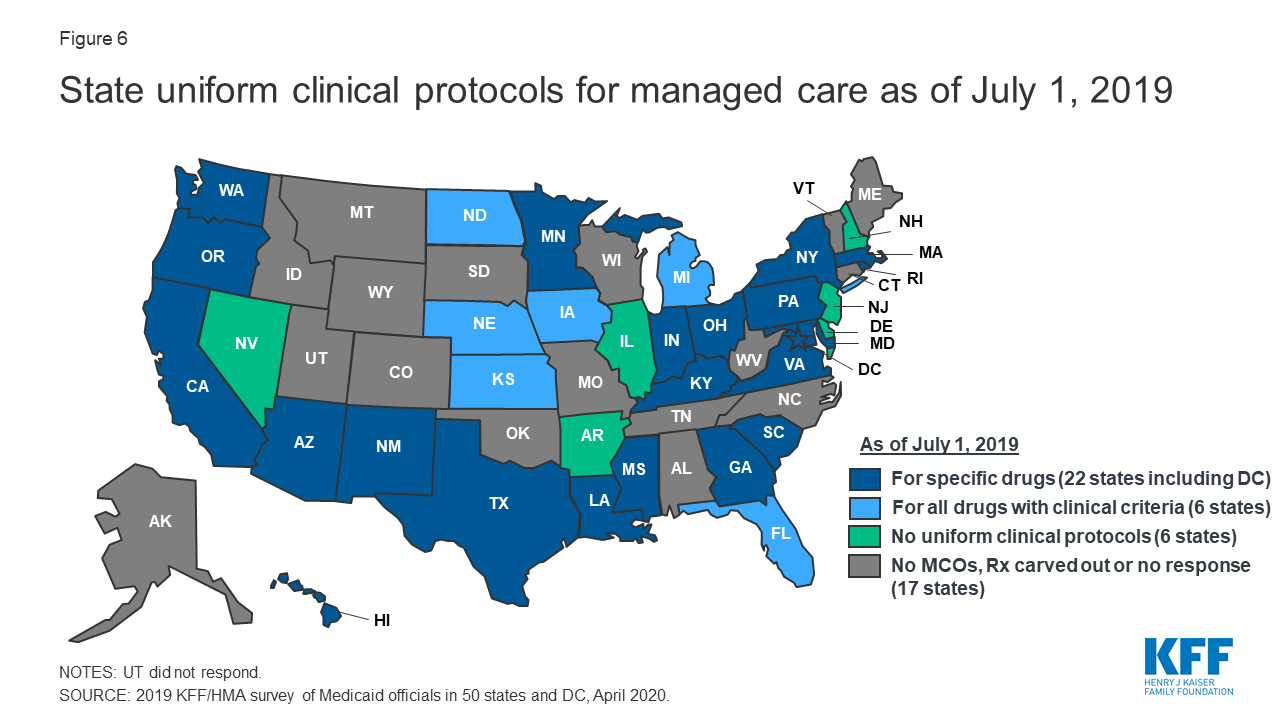 How State Medicaid Programs are Managing Prescription Drug Costs Cost