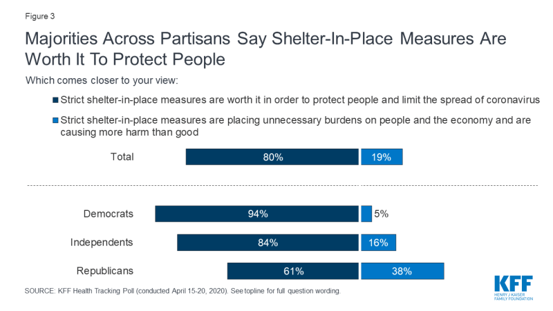 9444-Figure-3.png?resize=800,450