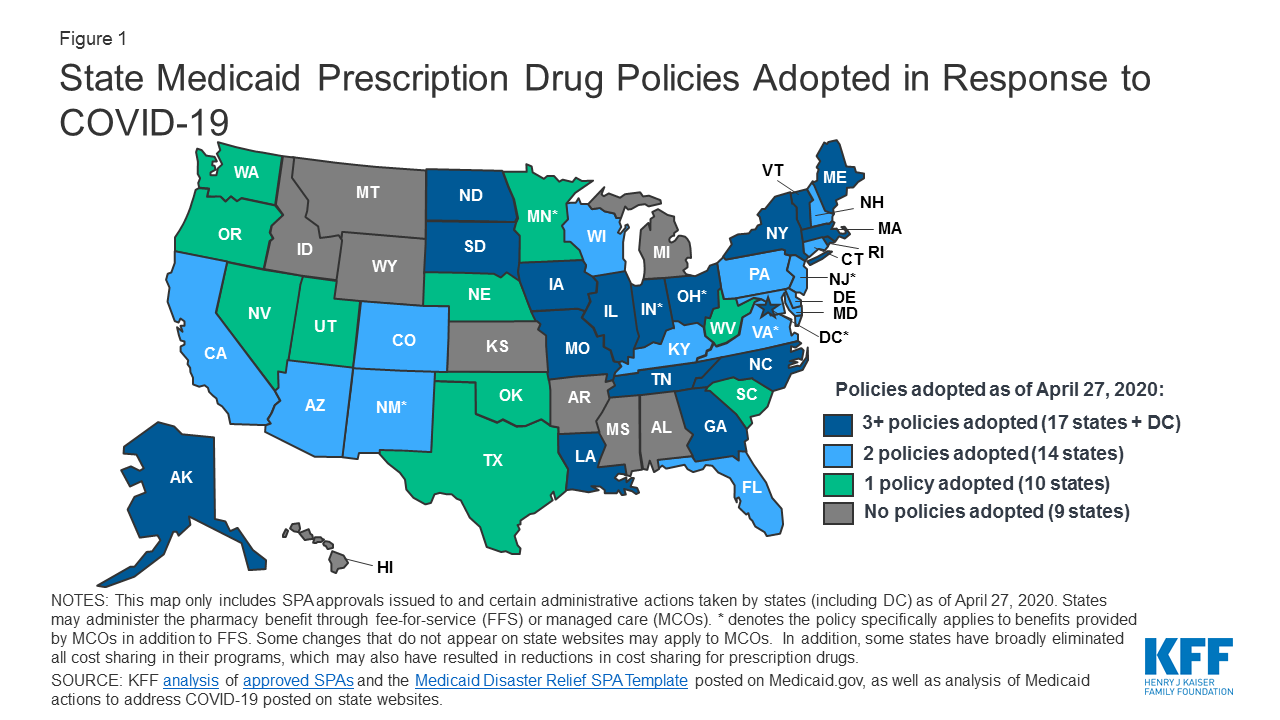 States are Shifting How They Cover Prescription Drugs in Response to