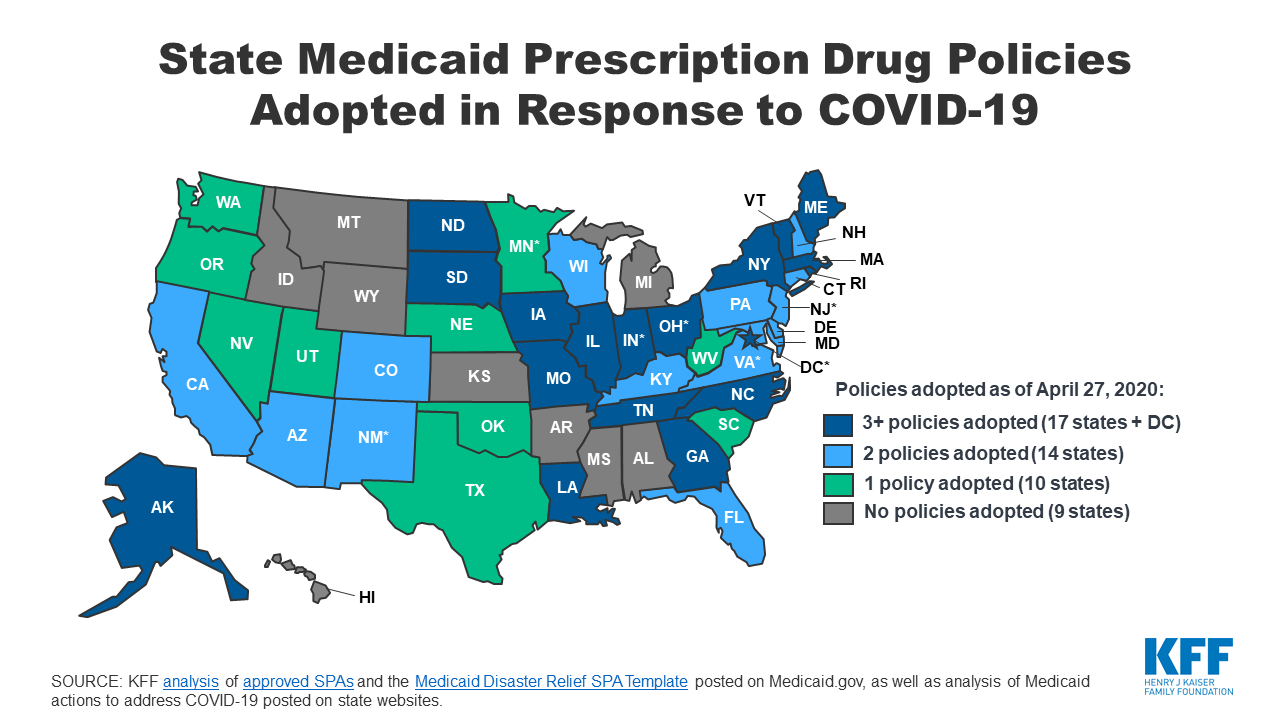 States Are Shifting How They Cover Prescription Drugs In Response To 