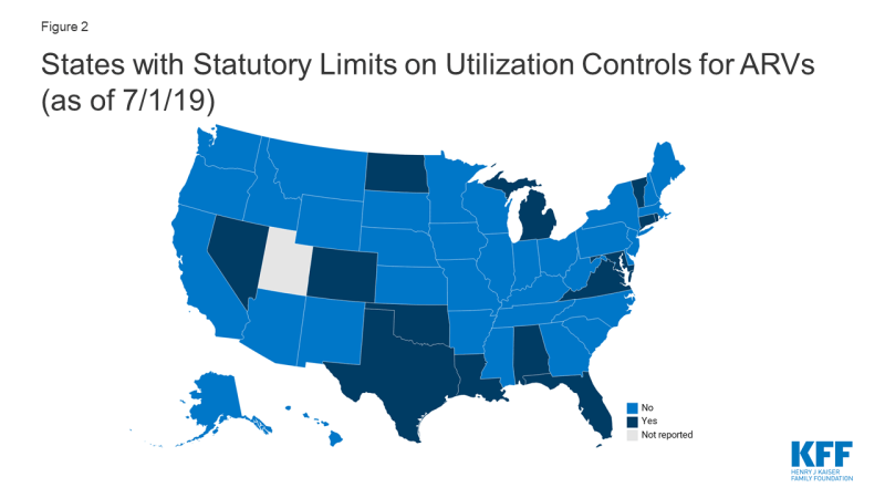 Map of States with Statutory Limits on Utilization Controls for ARVs (as of 7/1/19)