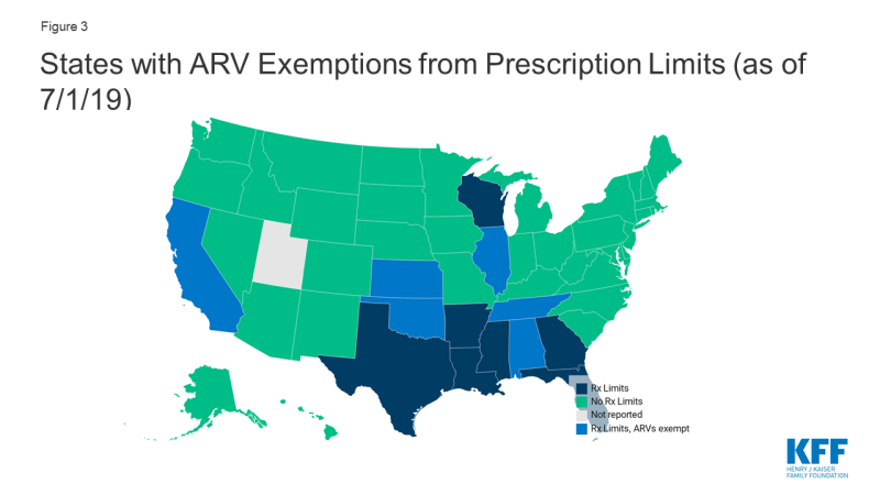 Map of States with ARV Exemptions from Prescription Limits (as of 7/1/19)