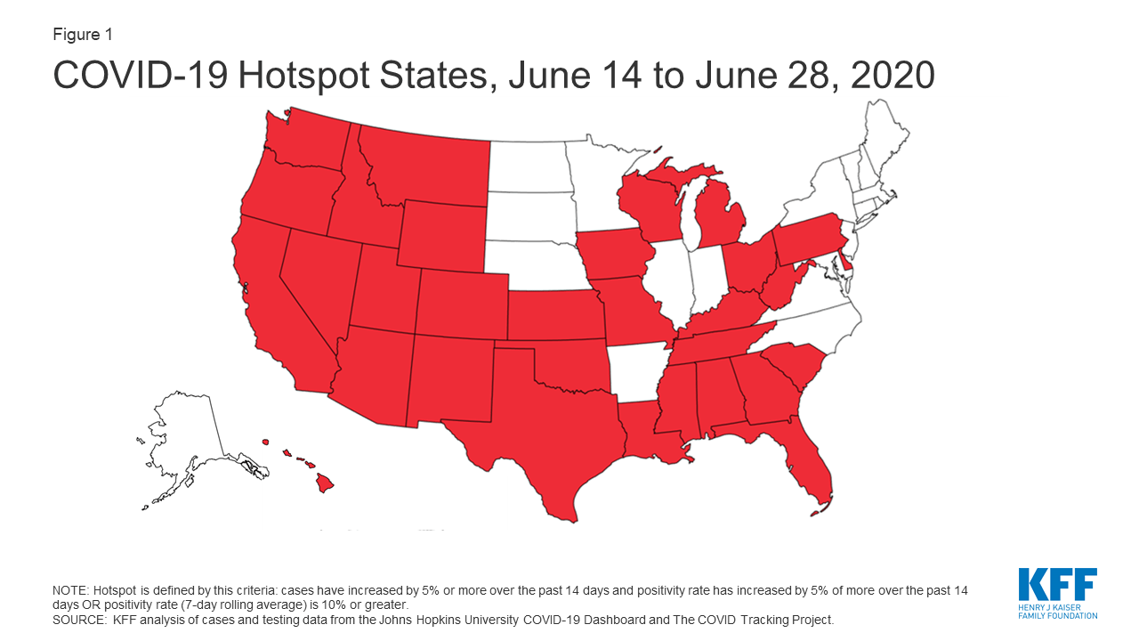 Where are the COVID19 Hotspots? Tracking State Outbreaks KFF