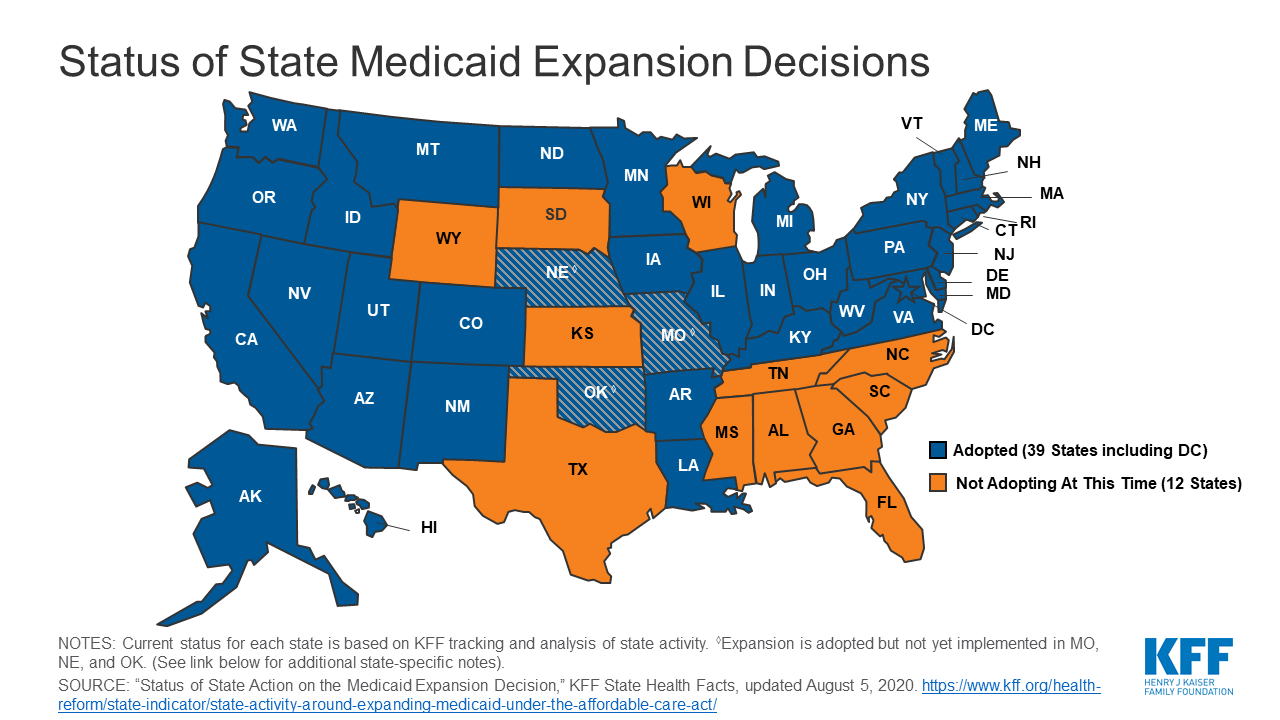 Current-Status-of-the-Medicaid-Expansion-Decision_8.5.20.png