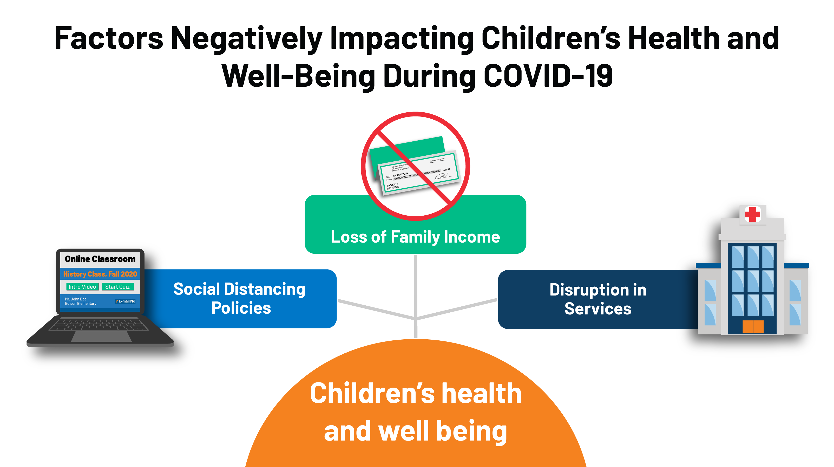 FEATURE Children and COVID 1