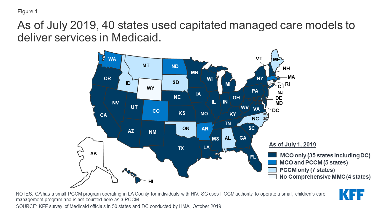 10 Things To Know About Medicaid Managed Care Kff