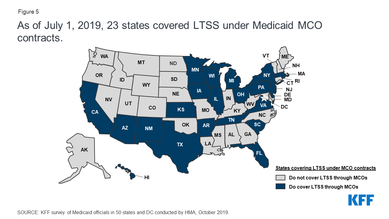 10 Things To Know About Medicaid Managed Care Kff