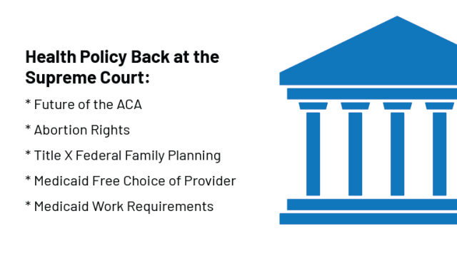 A Reconfigured U S Supreme Court Implications For Health Policy Kff