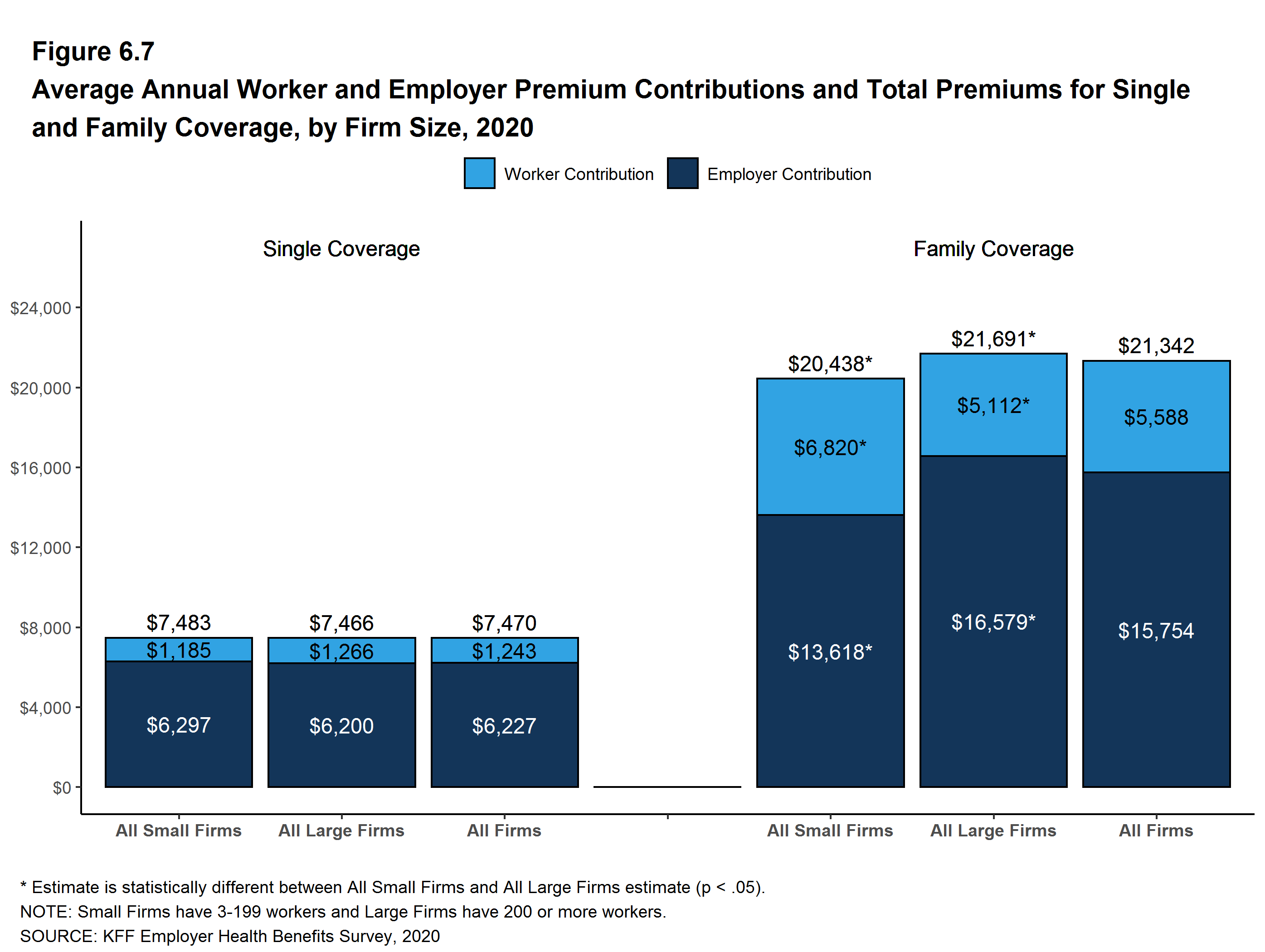 Kaiser Premium Bill Pay - n63pzbc