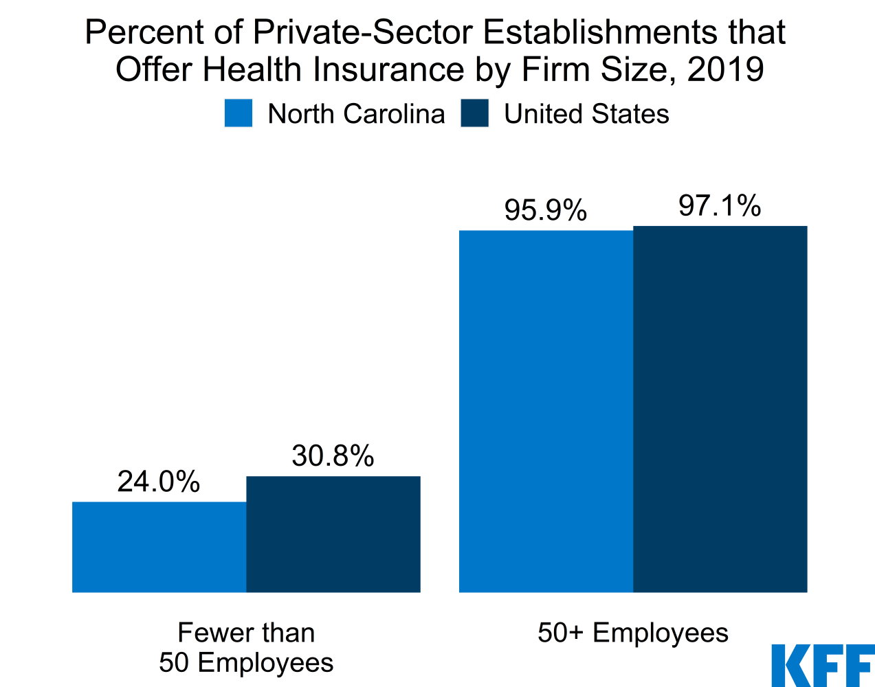 Income Limit To Qualify For Medicaid In Nc  ONCOMIE