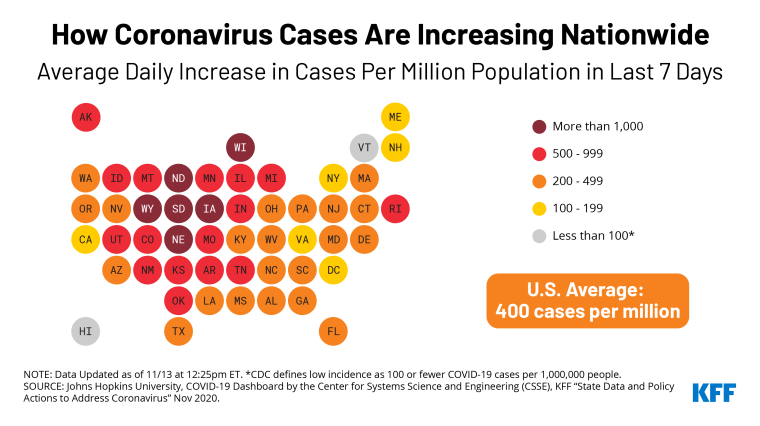 http://Coronavirus%20Cases%20Surging%20Across%20the%20Country