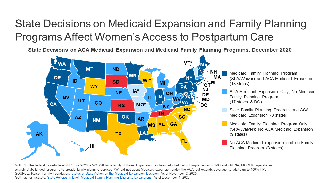 Expanding Postpartum Medicaid Coverage
