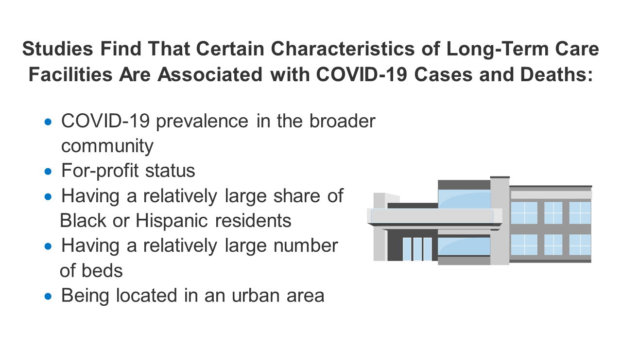 a literature review on covid 19