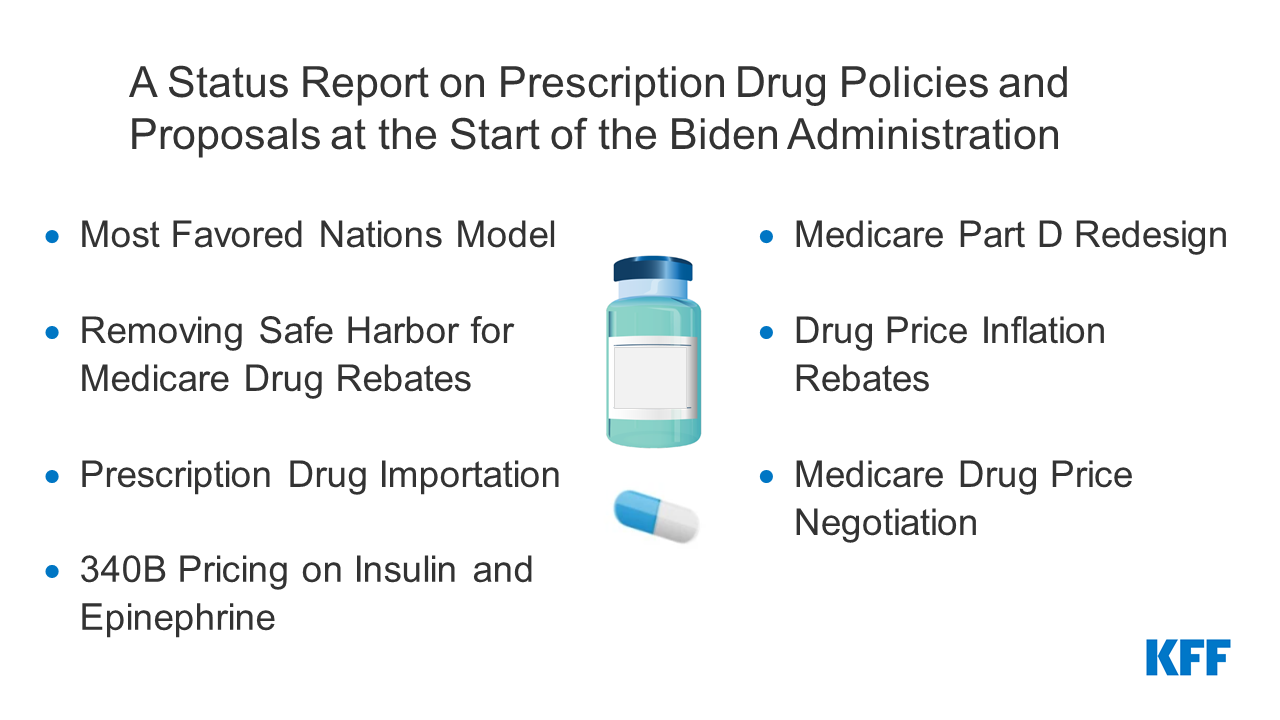 Pricing & Policies