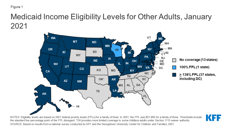 Figure 1: Medicaid Income Eligibility Levels for Other Adults, January 2021​