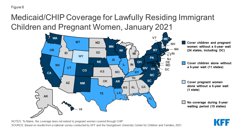 Figure 6: Medicaid/CHIP Coverage for Lawfully Residing Immigrant Children and Pregnant Women, January 2021