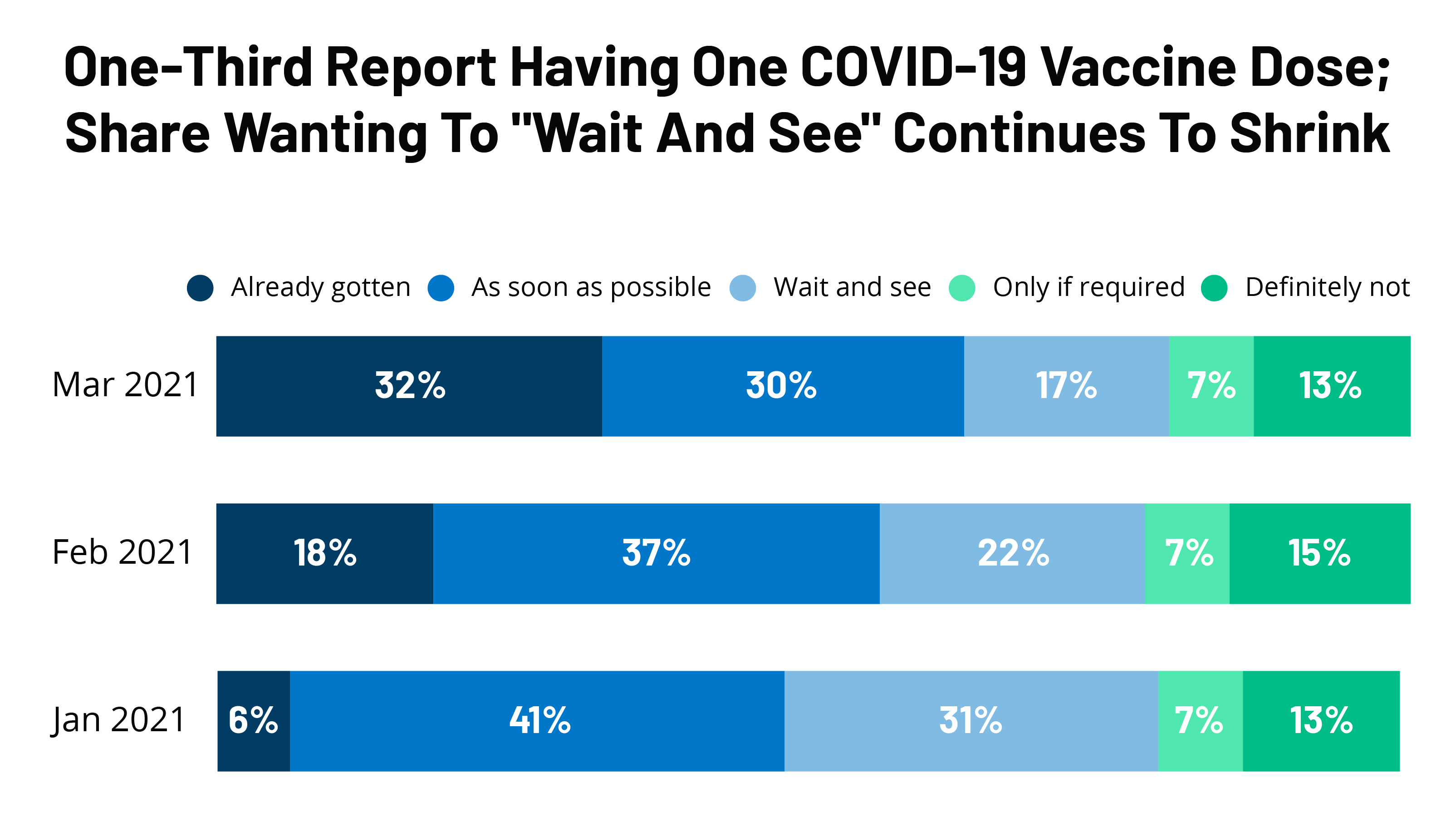 FEATURE COVID Vaccine Wait and See Shrinks 1 1