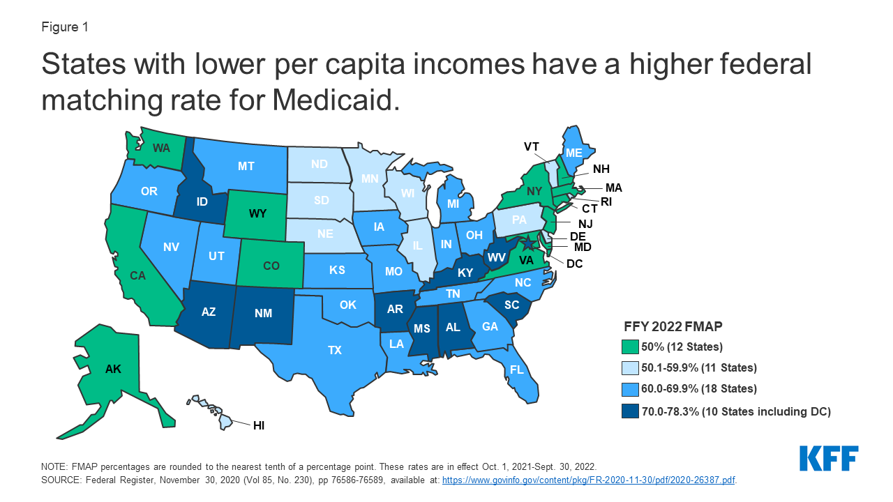 Medicaid Financing The Basics – Issue Brief – 895303  KFF