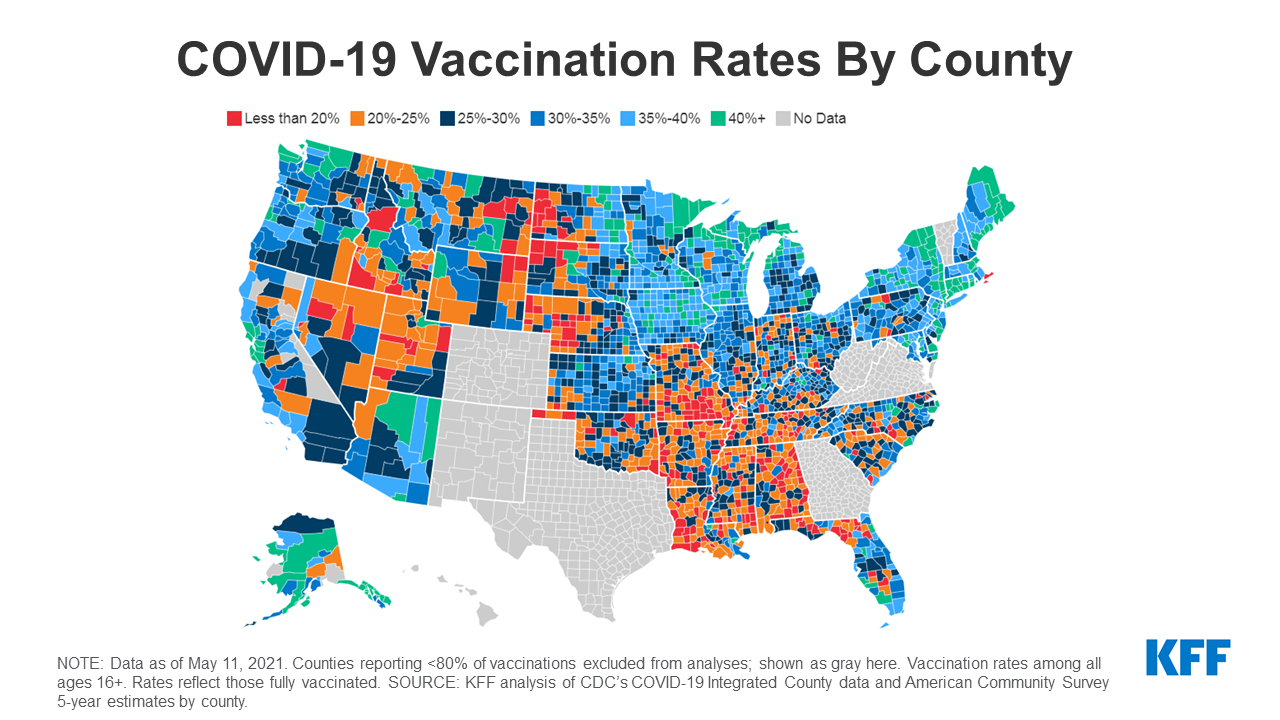 Vaccination Is Local Covid 19 Vaccination Rates Vary By County And Key Characteristics Kff
