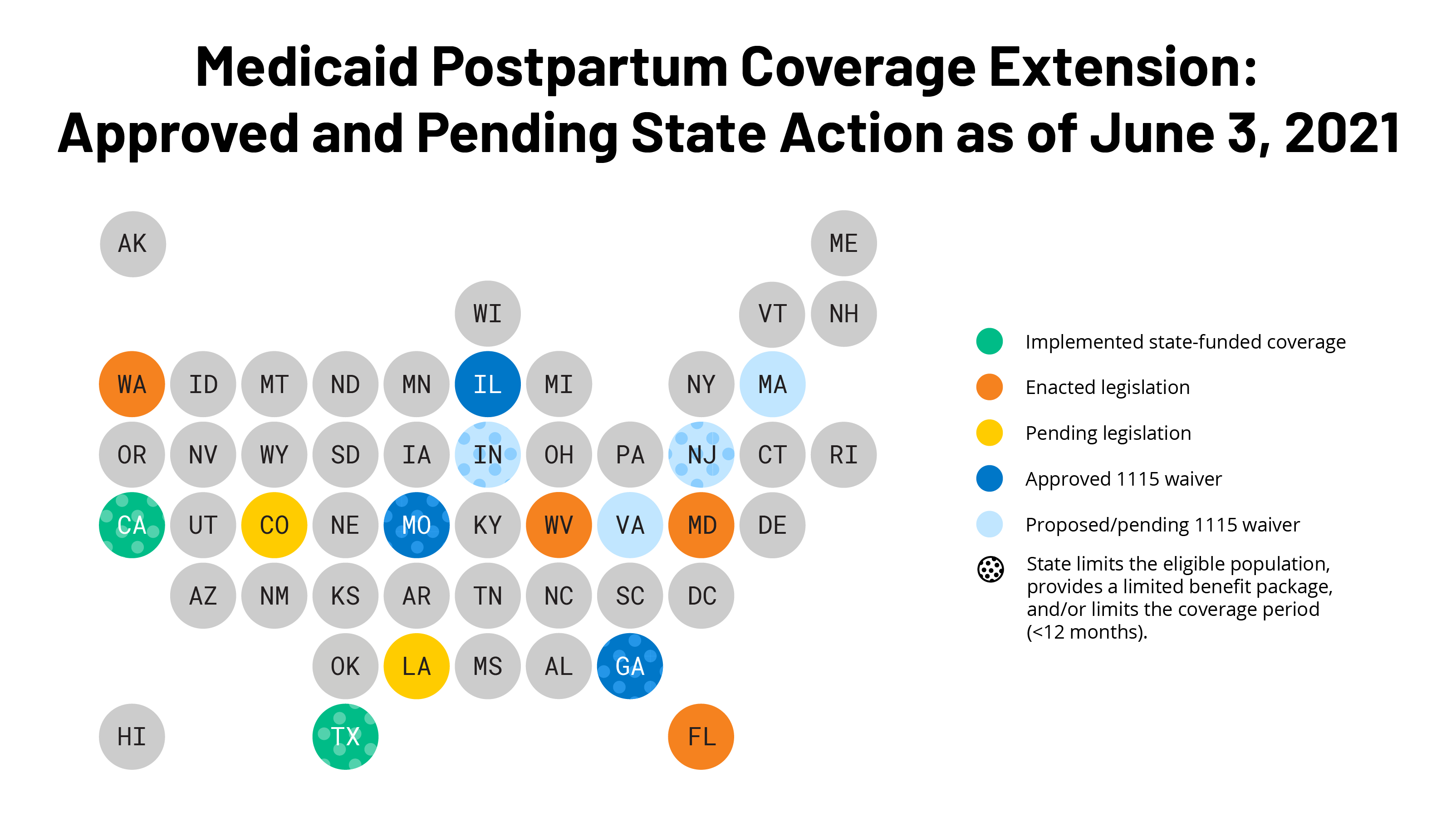 Medicaid Postpartum Coverage Extension Tracker KFF