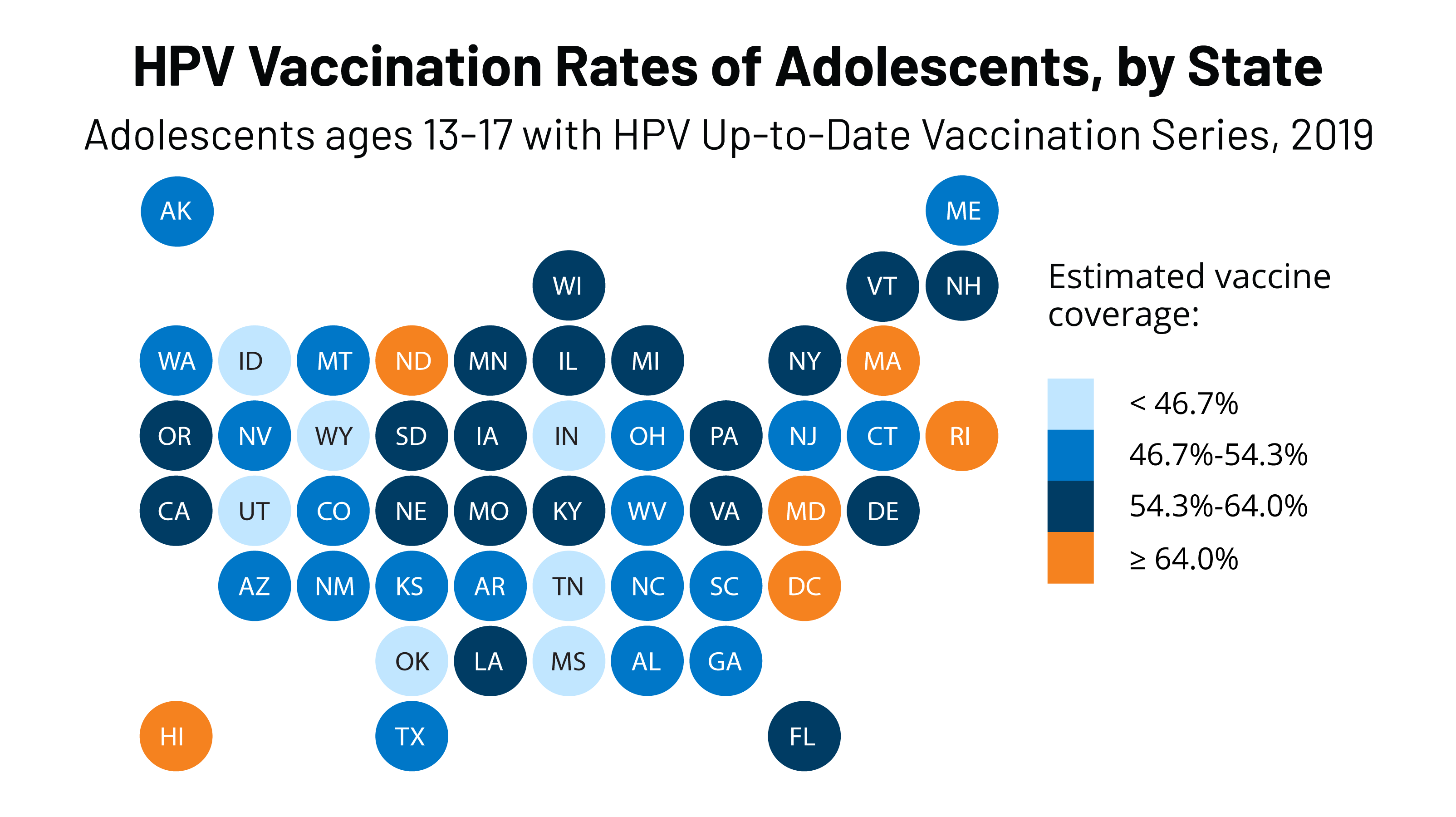 hpv vaccine for male