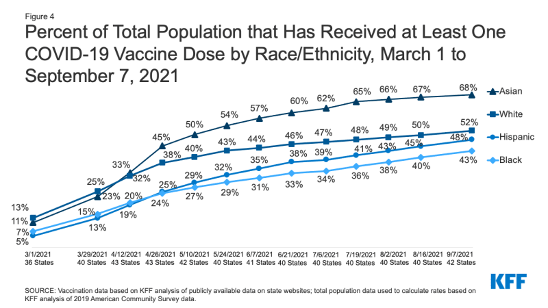 9627-09-09-21-Figure 4
