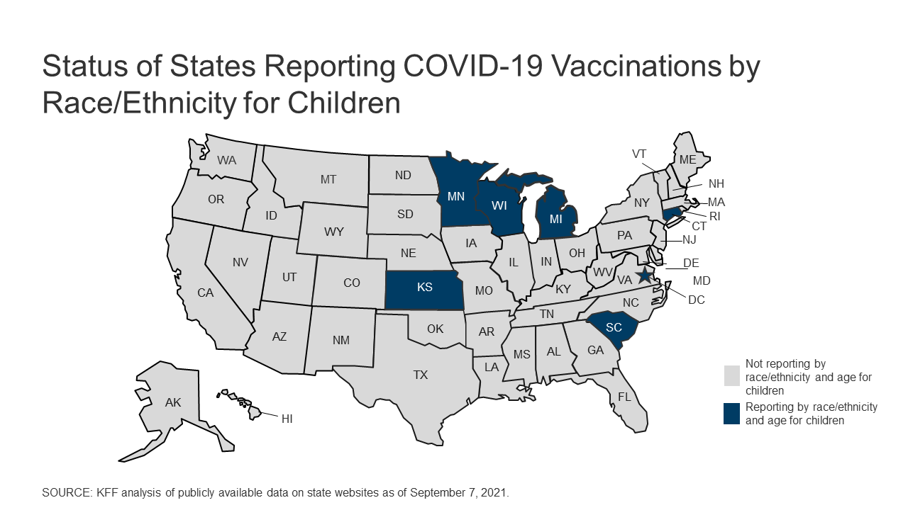 Racial Disparities in COVID-19...