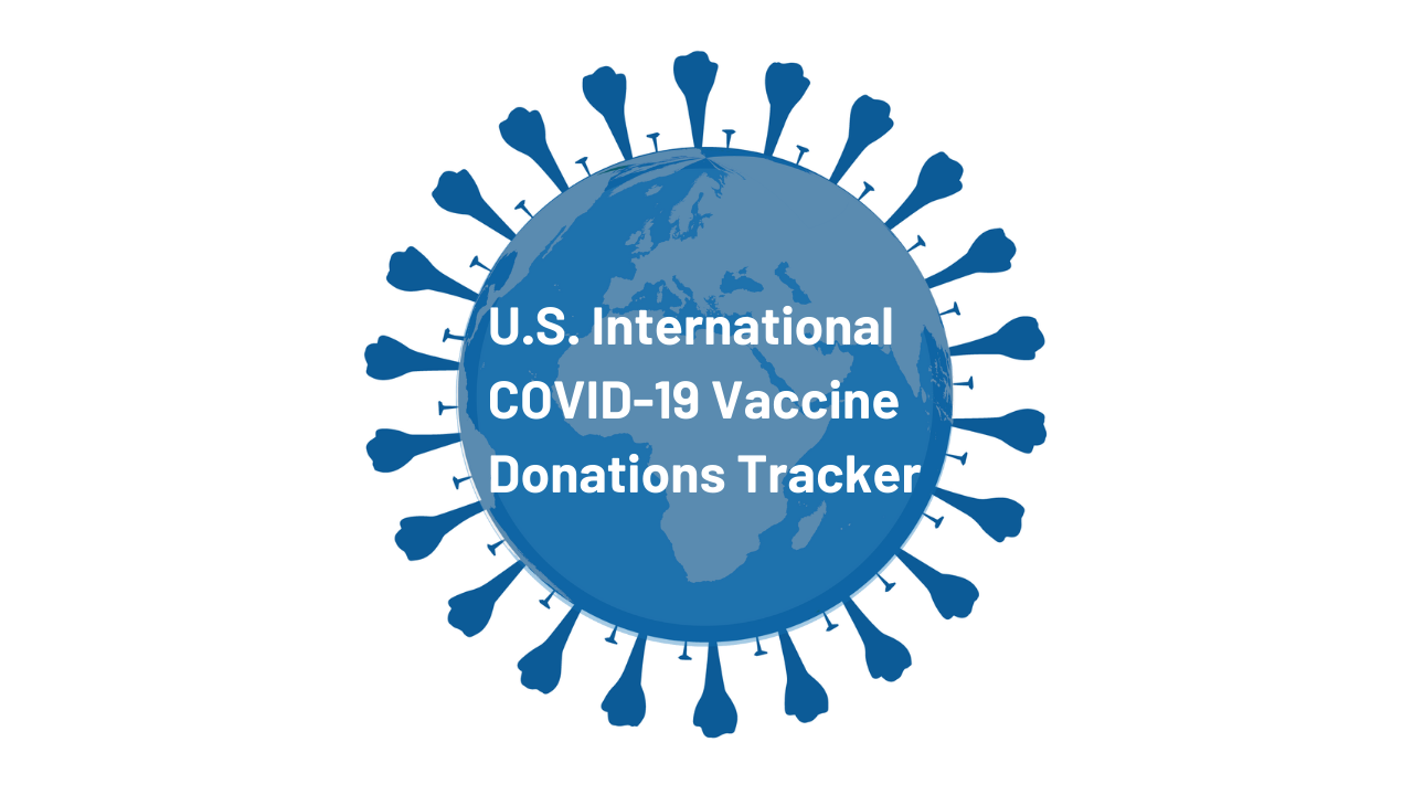 COVID19 Global Vaccine Donation Tracker