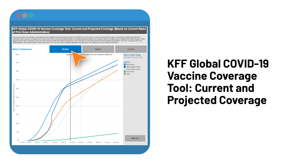 FEATURE Global COVID Vaccine Coverage 1