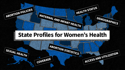 State Profiles for Women's Health
