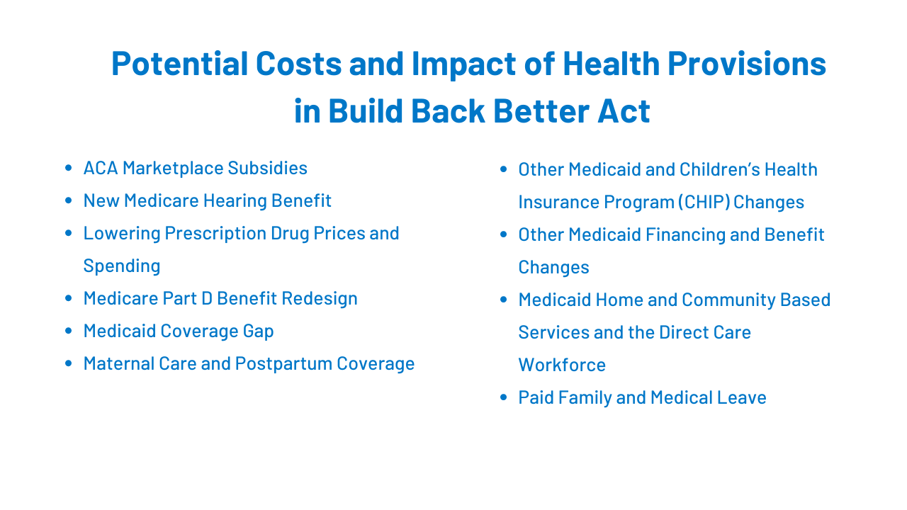 Potential Costs and Impact of Health Provisions in the Build Back Better Act