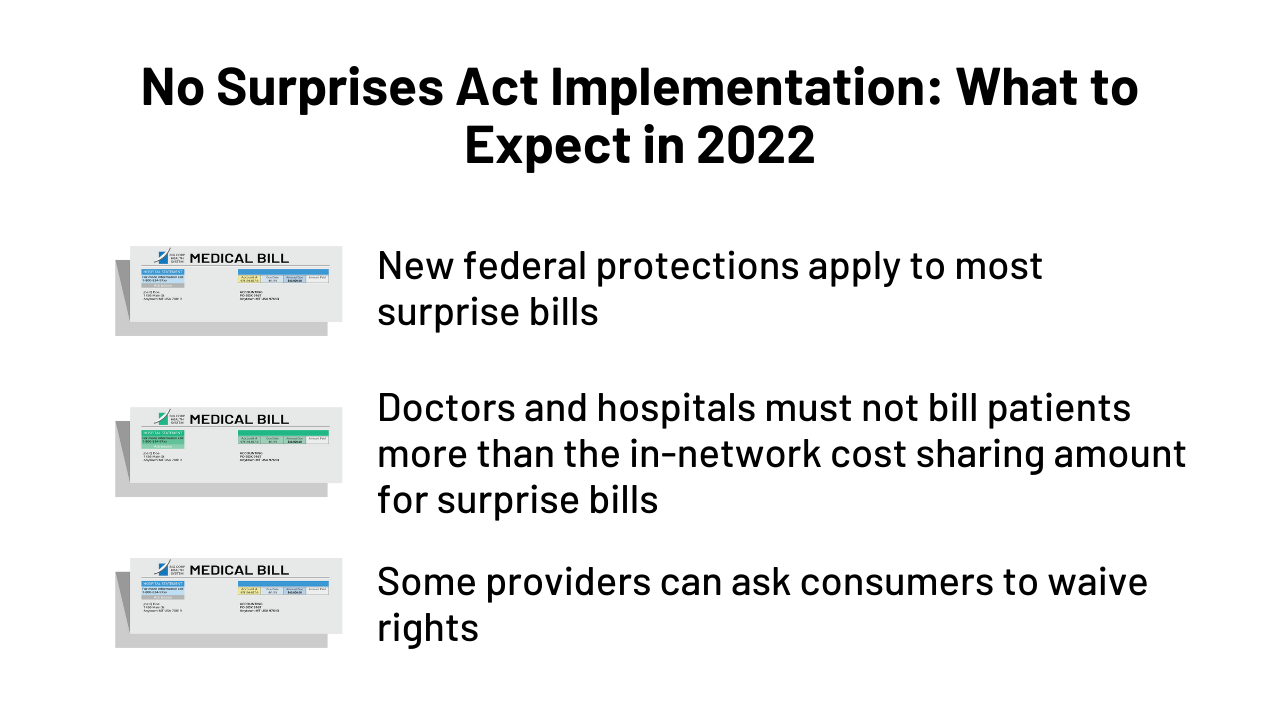 No Surprises Act Implementation: What to Expect in 2022