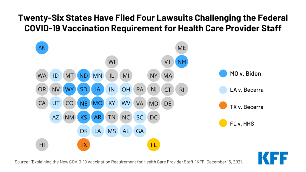 Coronavirus Covid 19 Kff