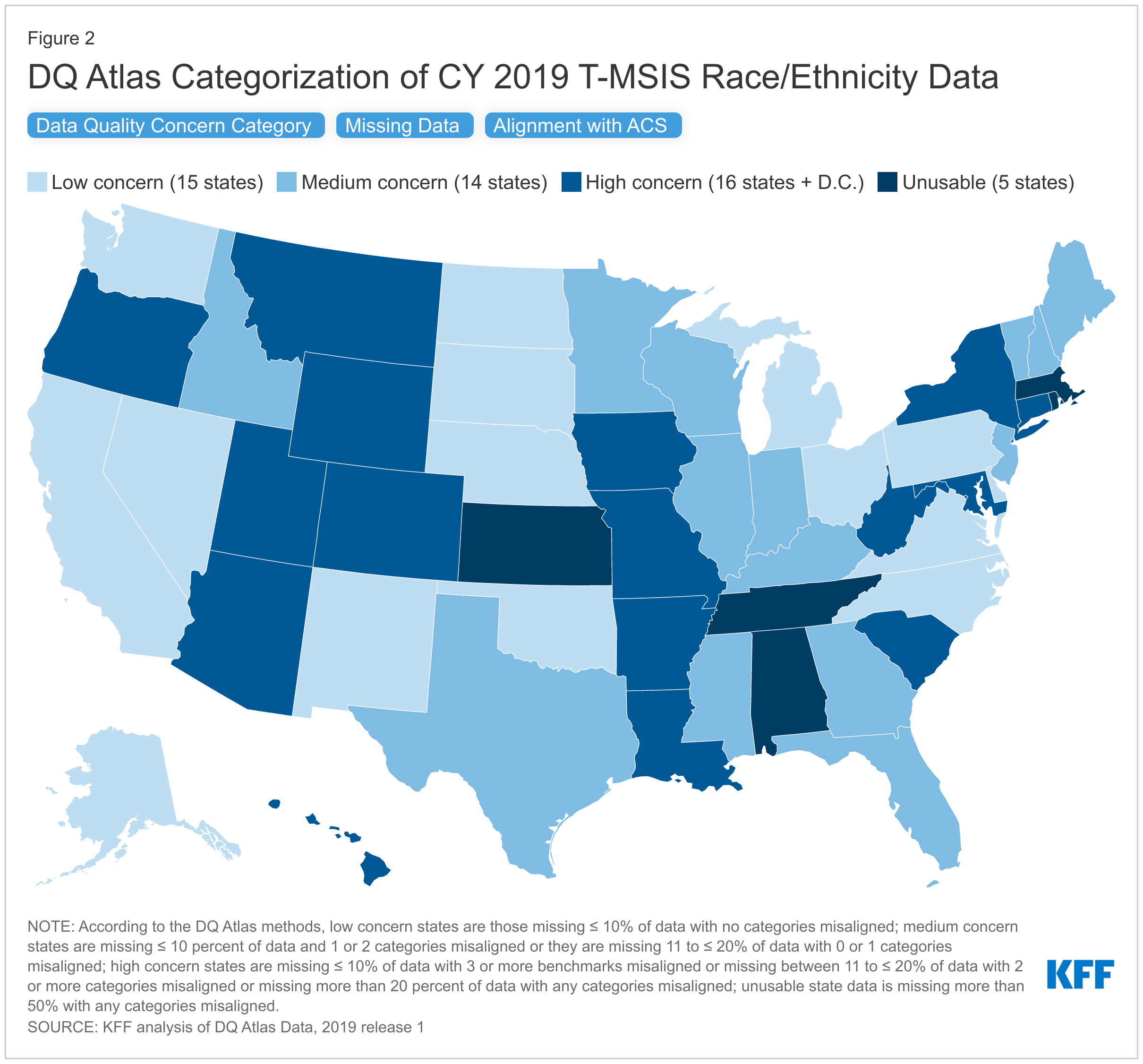 Race And Ethnicity