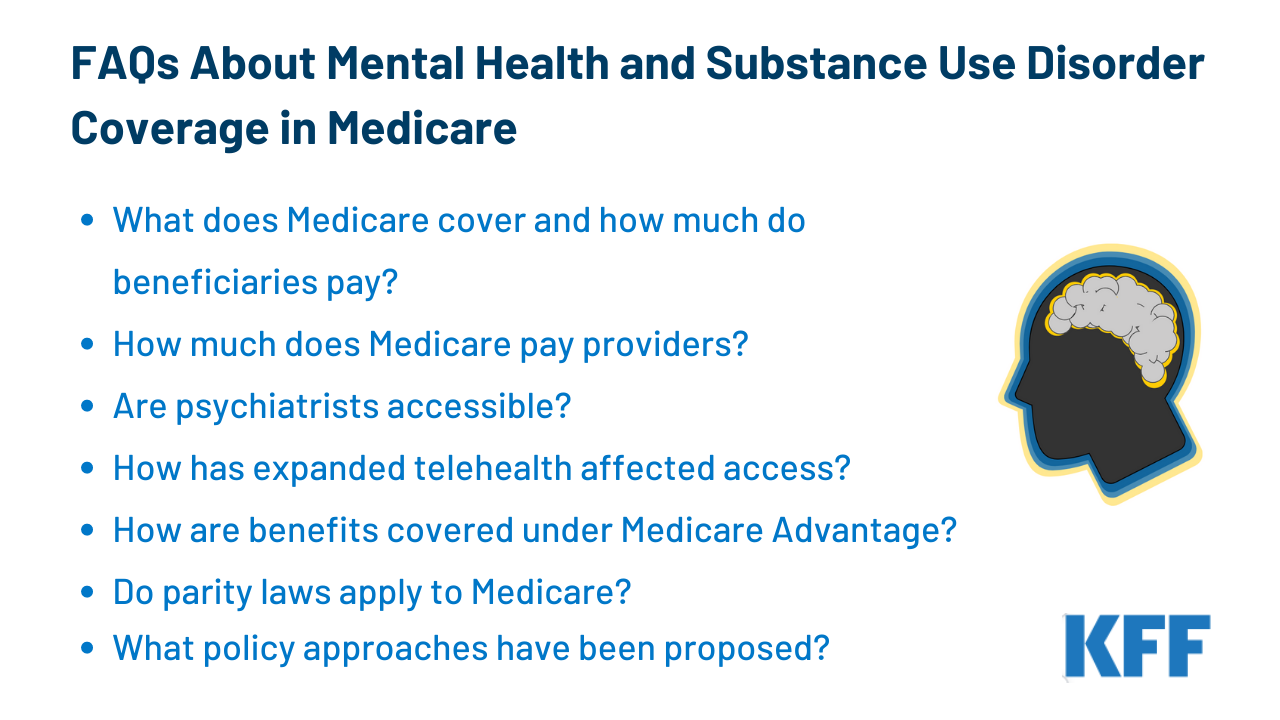 FAQs on Mental Health and Substance Use Disorder Coverage in Medicare