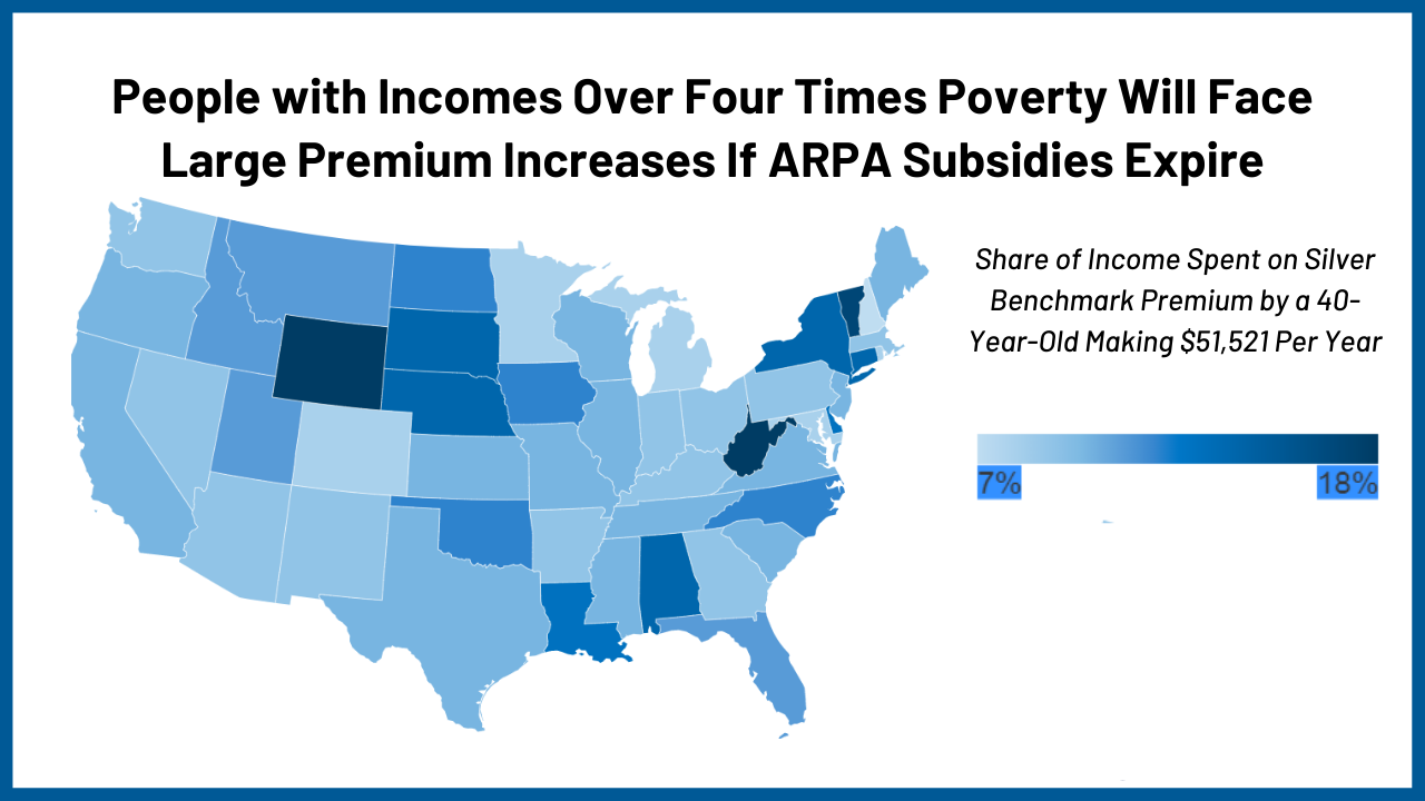 Falling off the Subsidy Cliff How ACA Premiums Would Change for People