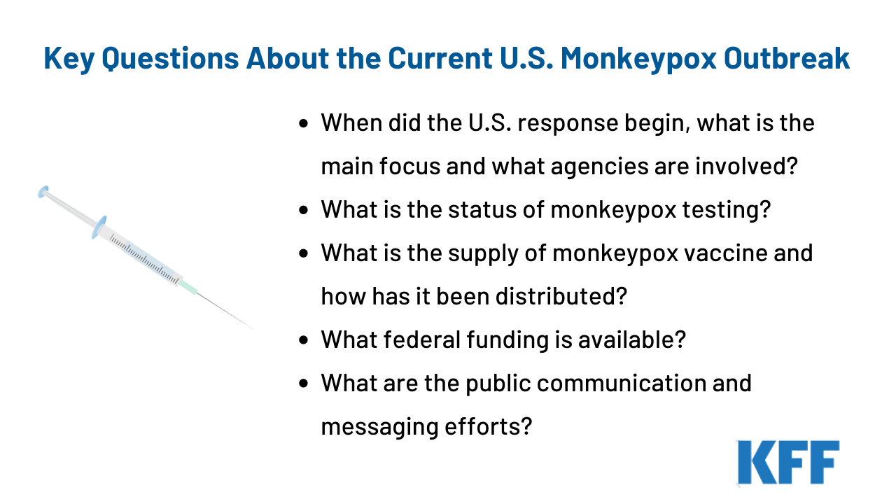 Monkeypox: How It Affects the Eyes and What You Can Do