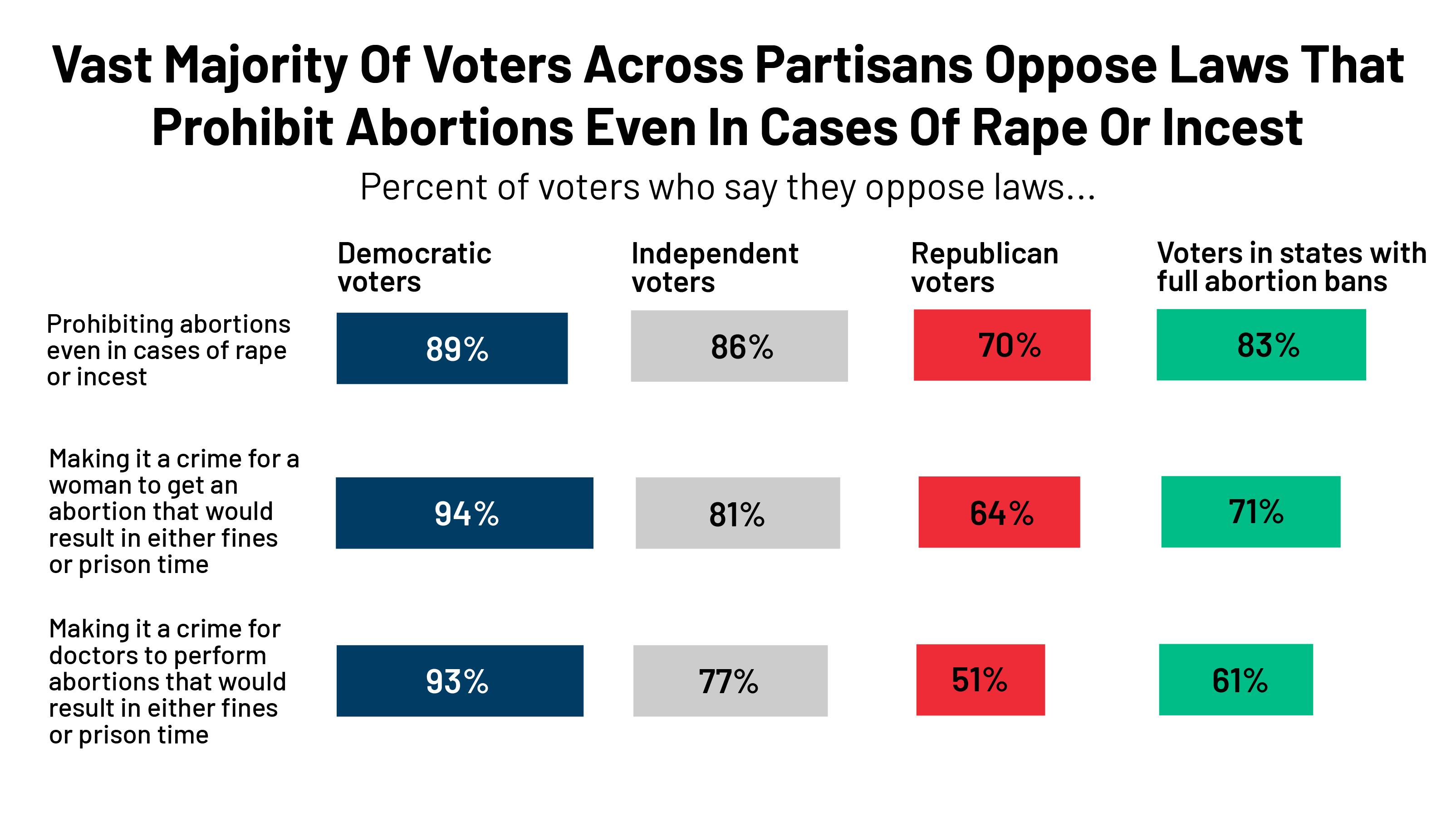 Mental Health is a Voting Rights Issue